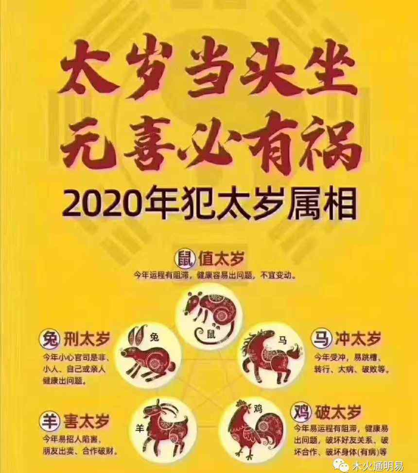 2020犯太歲的生肖 2020犯太歲的生肖有您嗎？