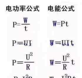 電流公式 電工常用計(jì)算公式與單位