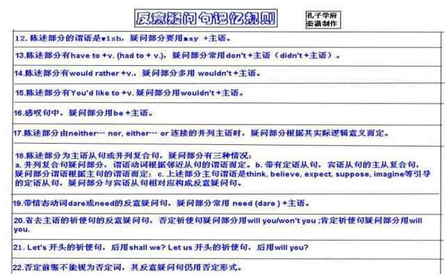 代詞思維導圖 超全英語思維導圖50張，包含中學階段所有語法，推薦收藏