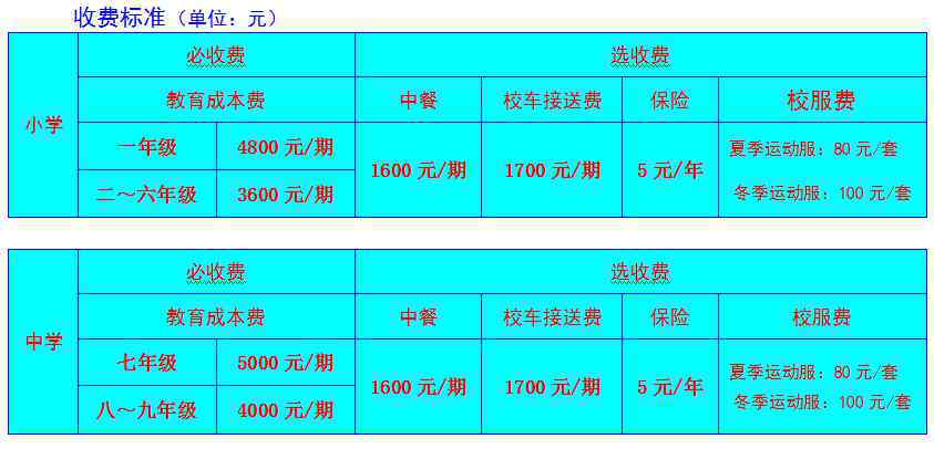 插班生需要辦什么手續(xù) 深圳這14所學(xué)校招收插班生！學(xué)位有限，千萬別錯過