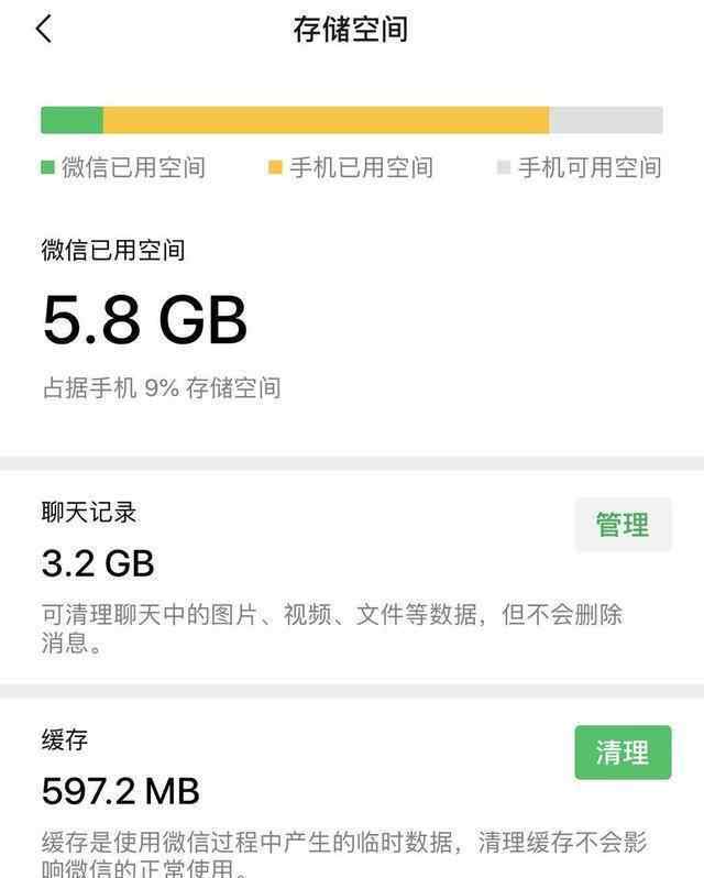 iphone怎么清理垃圾 蘋果手機怎么清理內(nèi)存垃圾？五大方法秒回剛買時的流暢