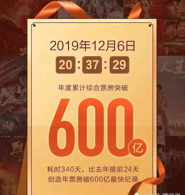 6a影院2019 中國2019年票房突破600億，《哪吒》功不可沒