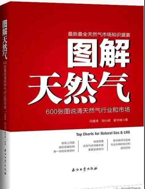 600張 《圖解天然氣—600張圖說清天然氣行業(yè)和市場(chǎng)》獲獎(jiǎng)結(jié)果