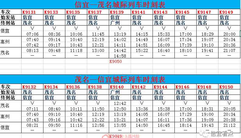 信宜火車站 信宜火車站12月30日列車時刻表