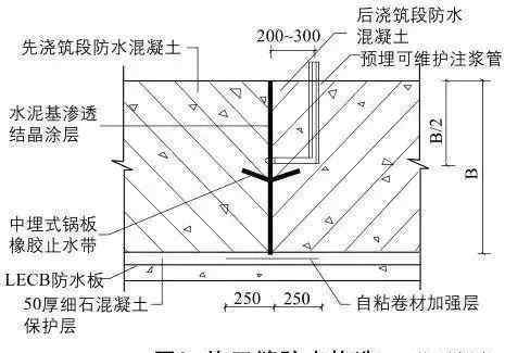 隧道防水 鐵路隧道防水設(shè)計與施工技術(shù)分享