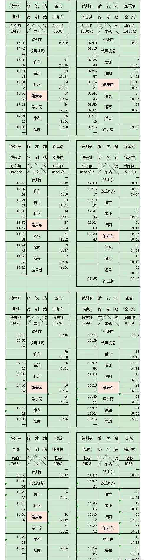 淮安東站時刻表 果斷收藏 淮安高鐵東站列車時刻表出爐