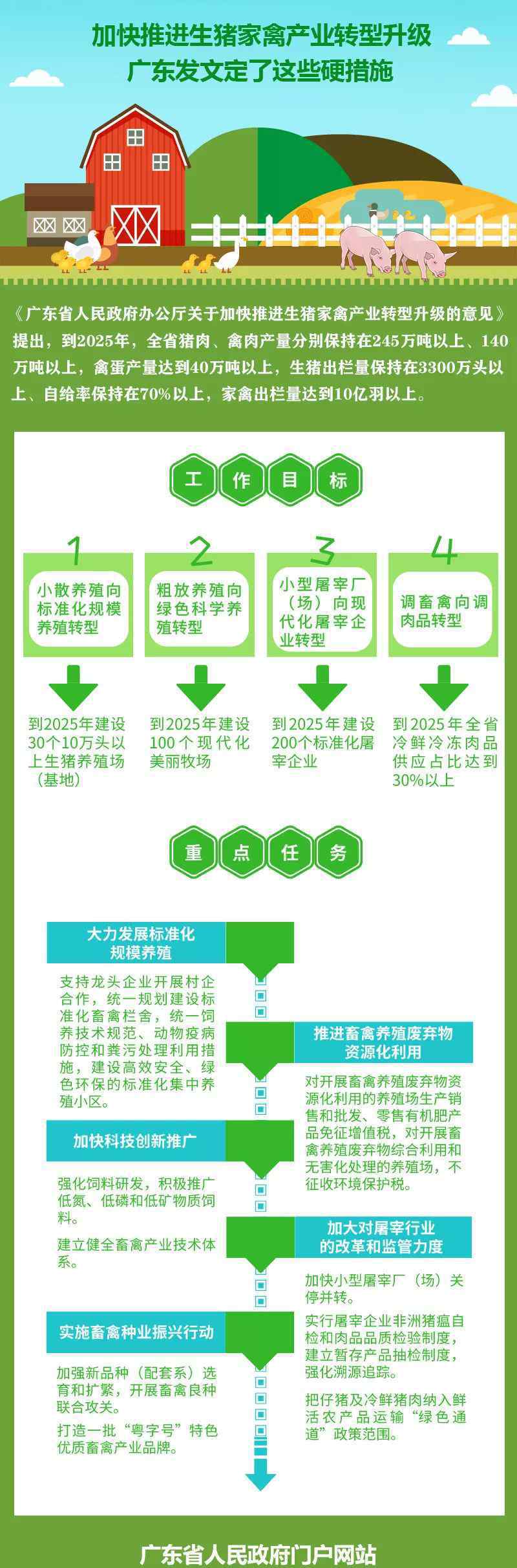 湖北李寧案 羈押長達(dá)5年的院士李寧案終于塵埃落定，判處有期徒刑十二年！