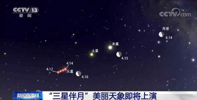 三星伴月 三星伴月古代天象征兆預(yù)示著什么，三星伴月是吉還是兇