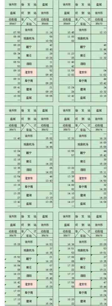 淮安東站時刻表 果斷收藏 淮安高鐵東站列車時刻表出爐