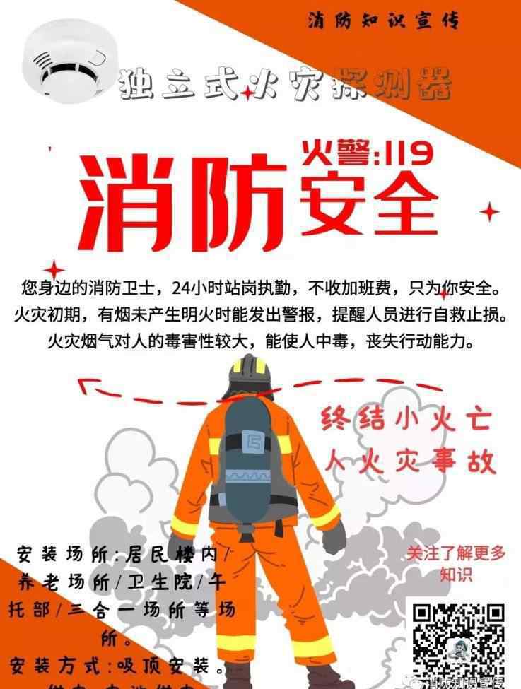 重慶火災2019 重慶一居民樓火災 6人死亡 2019年以來居民樓火災事故警示