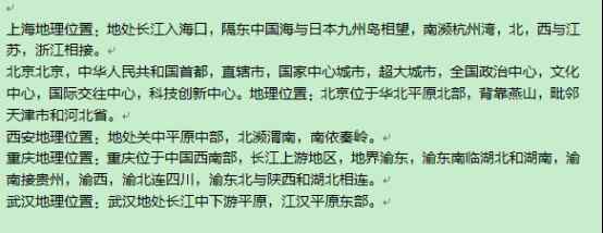 地理位置優(yōu)越 世界上地理位置最好的5個國家盤點，中國地理位置最優(yōu)越的城市是那個？