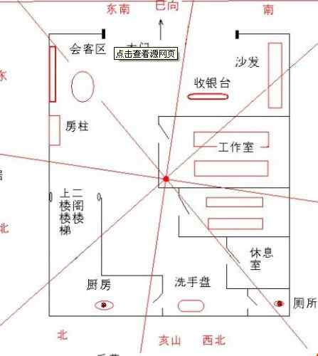 財(cái)位上放什么最招財(cái) 家中財(cái)位上放什么擺件最招財(cái)？店鋪招財(cái)忌放物風(fēng)水物件一覽