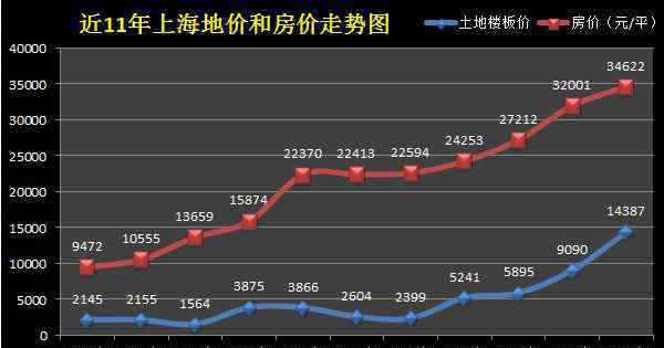 思南公館都是什么人住 思南公館為什么只租不賣？思南公館是誰(shuí)的房子