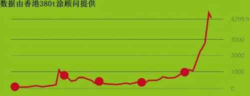 1比特幣多少人民幣 一個比特幣值多少人民幣