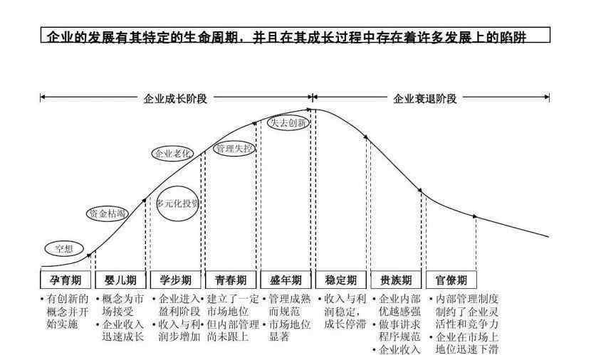 夏士蓮官網(wǎng) 聯(lián)合利華的日化帝國，買出來的新增長