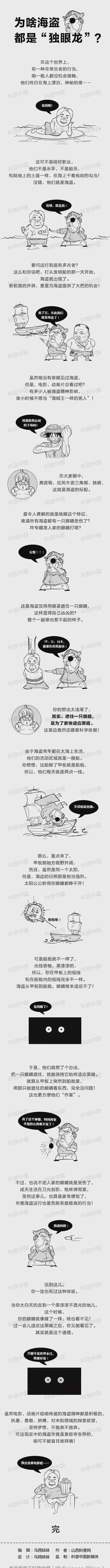 獨眼海盜 為什么海盜大都是“獨眼龍”？原因可能不是因為瞎！