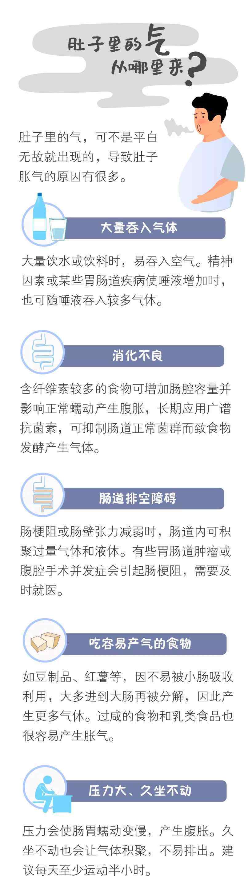 肚子脹氣打嗝是怎么回事 胃脹、總打嗝是怎么回事？這些原因，需要你反思