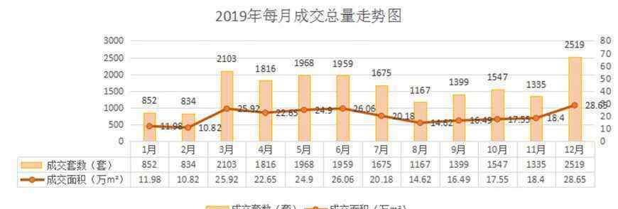 紹式蝦球 紹興城區(qū)房源告急，好在還有這個(gè)高性價(jià)比的寶藏樓盤！