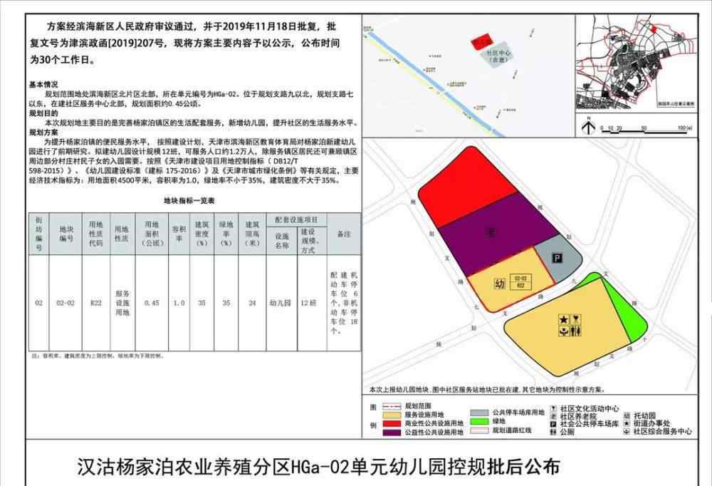 漢沽一中吧 就建在這里！濱海新區(qū)這所市重點(diǎn)中學(xué)將異地新建