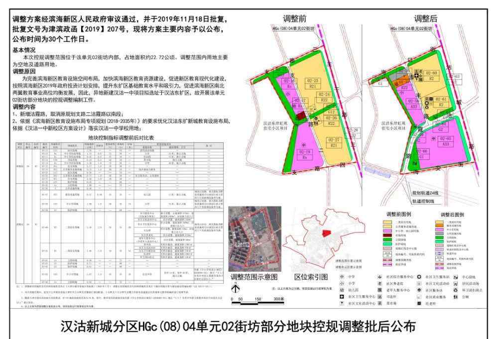 漢沽一中吧 就建在這里！濱海新區(qū)這所市重點(diǎn)中學(xué)將異地新建