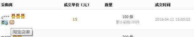 山寨相機 "山寨"單反從何來？常見騙術曝光