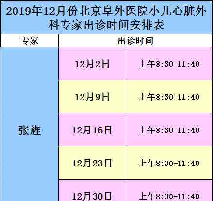 阜外醫(yī)院心外科專家 北京阜外醫(yī)院小兒心臟外科專家12月出診時間安排