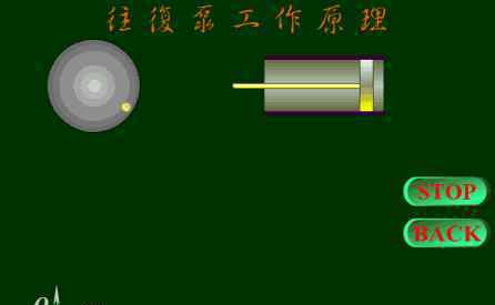 往復(fù)真空泵 40張動圖搞懂99%的泵原理，技術(shù)人必備！