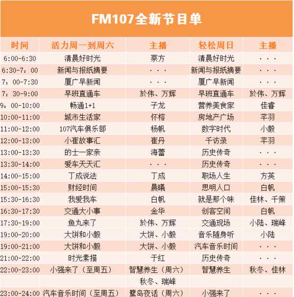 fm107 重磅消息??！FM107廈門經(jīng)濟(jì)交通廣播要改版啦！全新的節(jié)目?jī)?nèi)容等著你！!