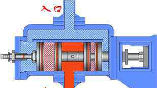 駐塞泵 圖文講解柱塞泵的結(jié)構(gòu)及工作原理