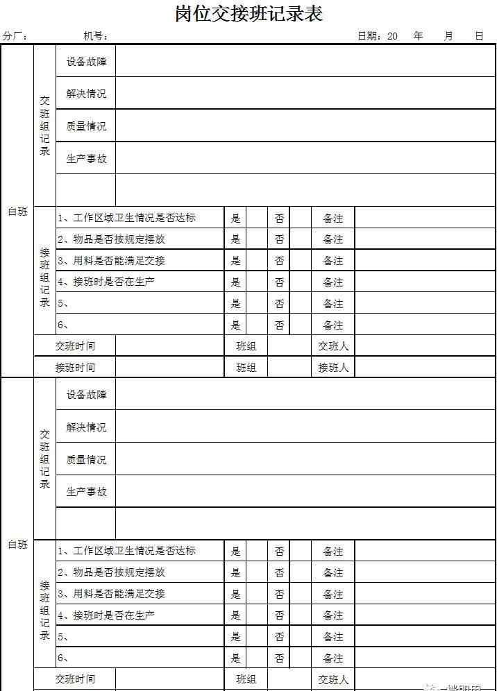 交接班記錄表 【模板】 崗位交接班記錄表