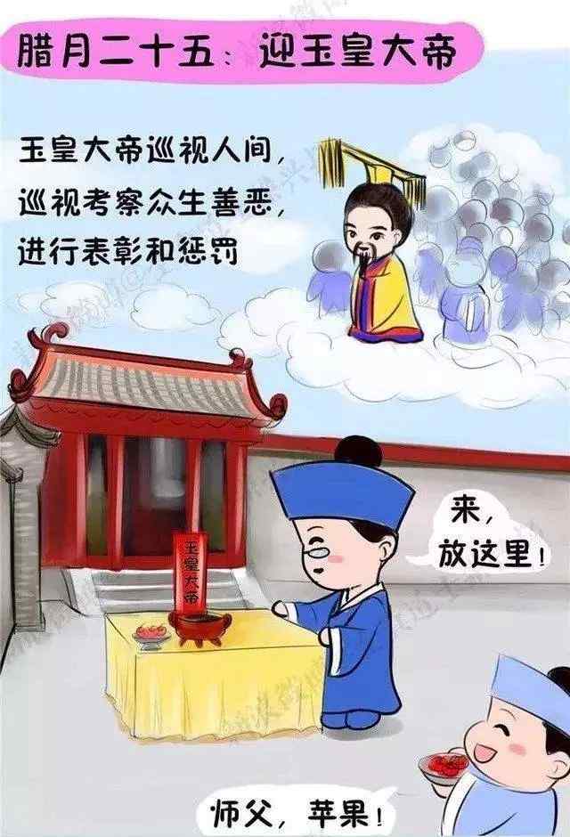 二十五磨豆腐 臘月二十五，磨豆腐