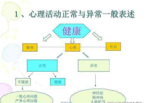 中醫(yī)如何治療神經(jīng)癥 神經(jīng)官能癥治療的注意事項(xiàng)？以及有什么治療好方法