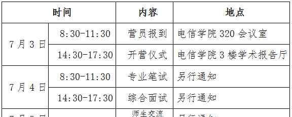 武漢大學(xué)電子信息學(xué)院 武漢大學(xué)電子信息學(xué)院2019年優(yōu)秀大學(xué)生暑期夏令營(yíng)實(shí)施方案