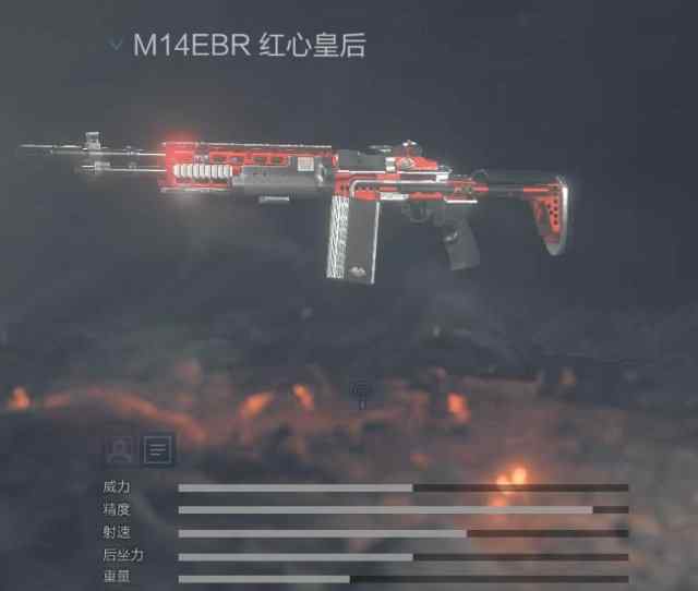 穿越火線m14ebr CFHD：CF高清大區(qū)中最好用的步槍是什么？M14EBR有話說