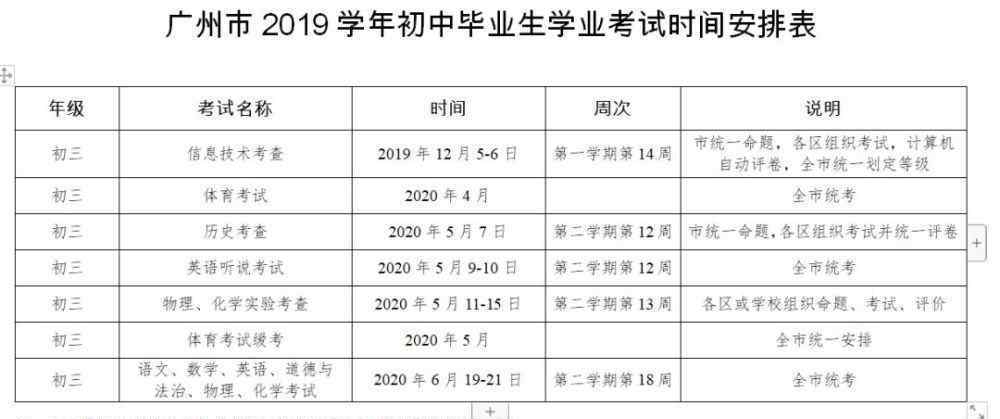 距離2020年中考還有多少天 2020年廣州中考時(shí)間出爐！距離中考還剩178天