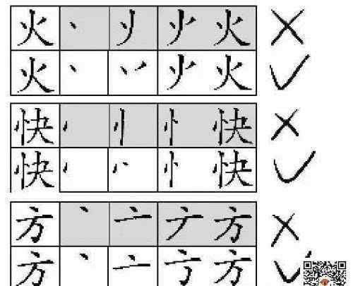 冠的筆順 七千個(gè)漢字的規(guī)范筆順 快收藏著給孩子