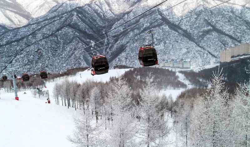 單板地帶論壇 快來為你“最喜歡的崇禮滑雪場”投票了！