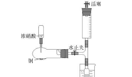 二氧化氮與水 【實驗設(shè)計】二氧化氮與水反應(yīng)的微型實驗