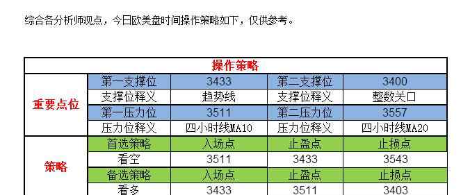 北京證金貴金屬 證金貴金屬：美元王者歸來(lái) 金銀兵敗如山倒