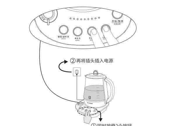 養(yǎng)生壺怎么用 買了養(yǎng)生壺，卻不知道怎么用？快來看這本“武功秘籍”!!!