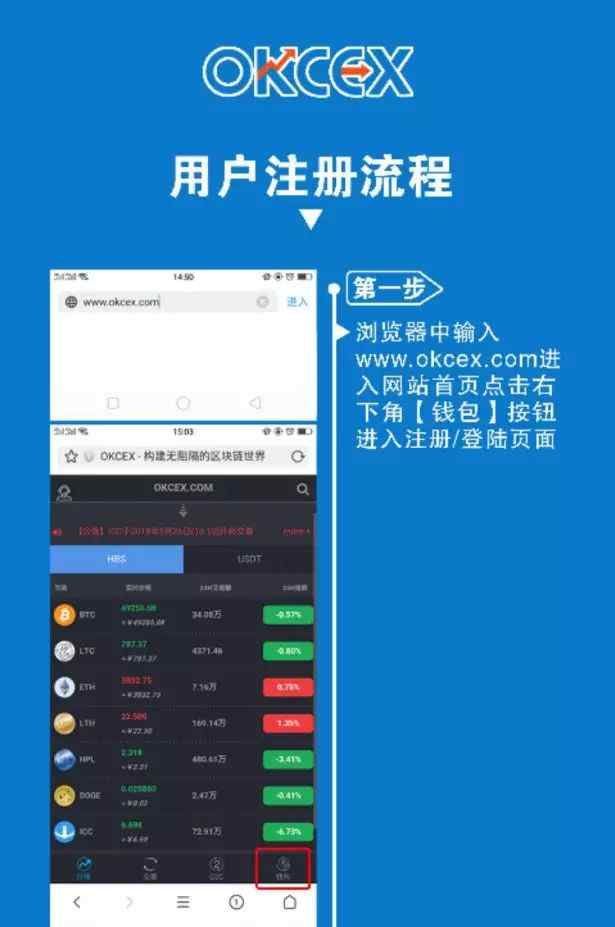 cex 如何成為香港第一幣交所（OKCEX）實(shí)操手？