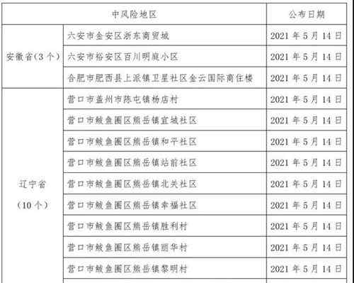 央媒：接診發(fā)熱病人不上報(bào)，教訓(xùn)深刻！ 真相到底是怎樣的？