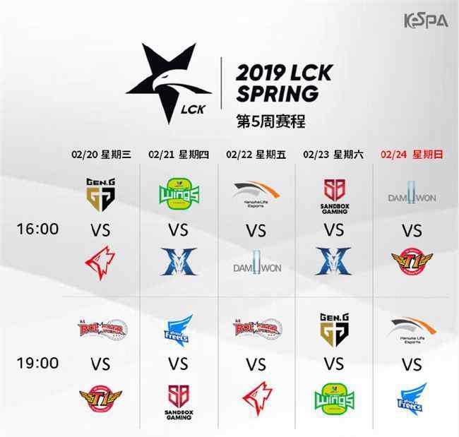 sktvskt LCK2019春季賽2月20日賽程介紹 SKTvsKT直播地址