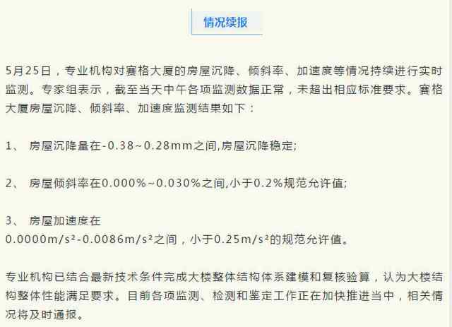 深圳賽格大廈結(jié)構(gòu)整體性能滿足要求 實(shí)時(shí)監(jiān)測情況續(xù)報(bào) 事情的詳情始末是怎么樣了！